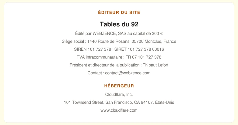 Encart donnant l’identité et les coordonnées postales de l’éditeur et de l’hébergeur de Tables du 92